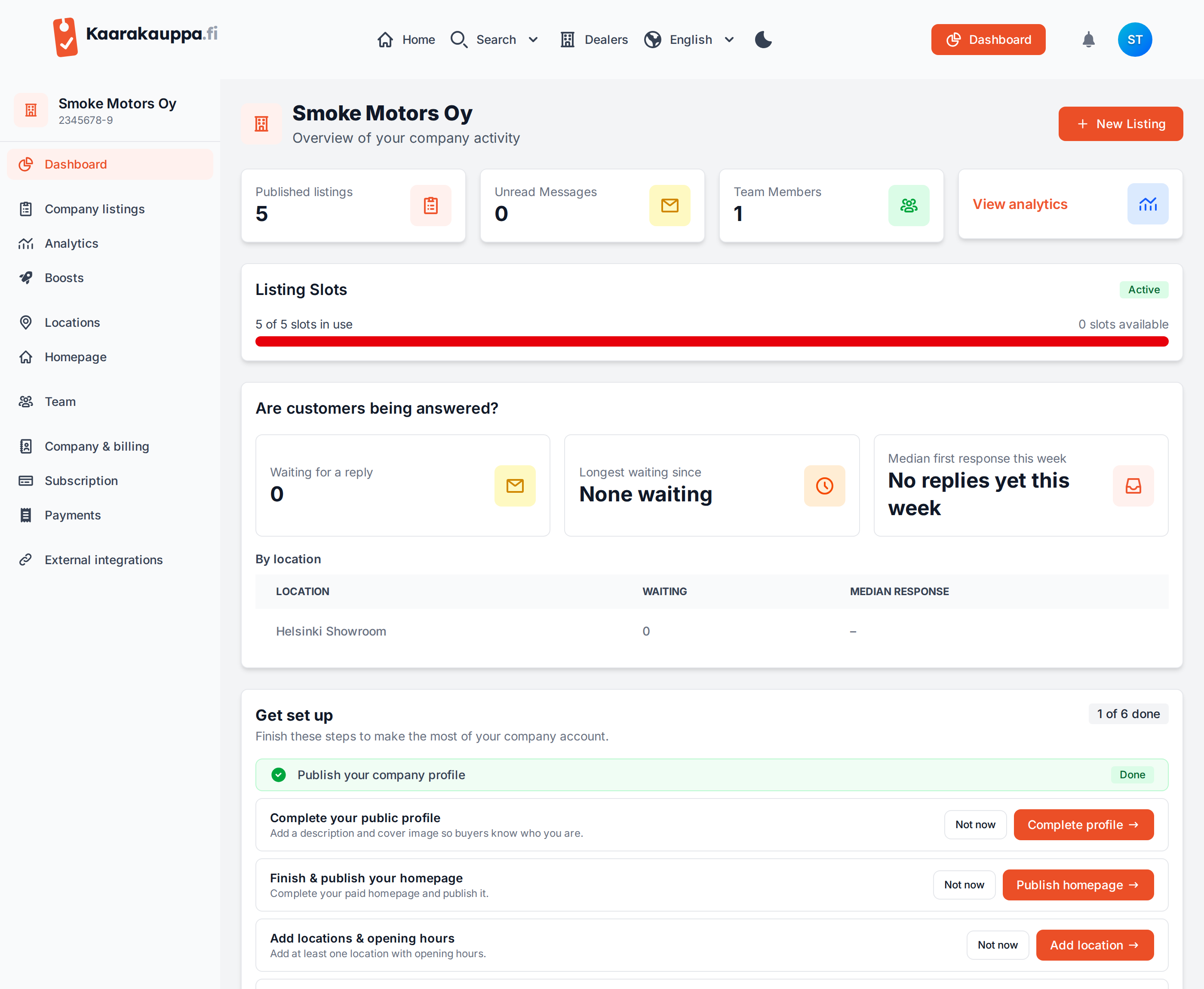 Company dashboard overview with stats